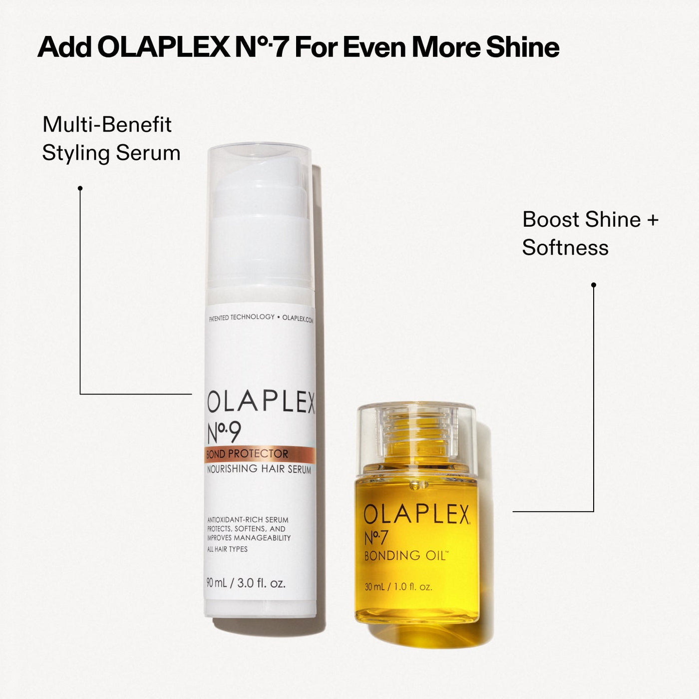 OLAPLEX-Nº.9 BOND PROTECTOR NOURISHING HAIR SERUM - Lash God