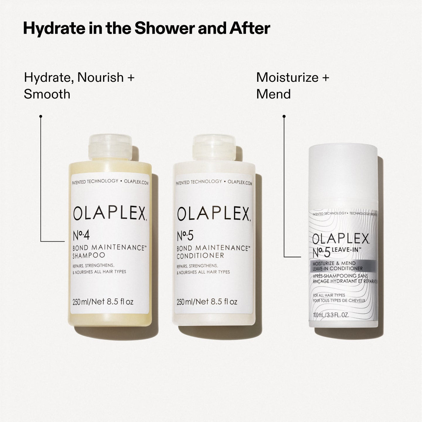 OLAPLEX-Nº.5 LEAVE-IN MOISTURIZE & MEND LEAVE-IN CONDITIONER - Lash God