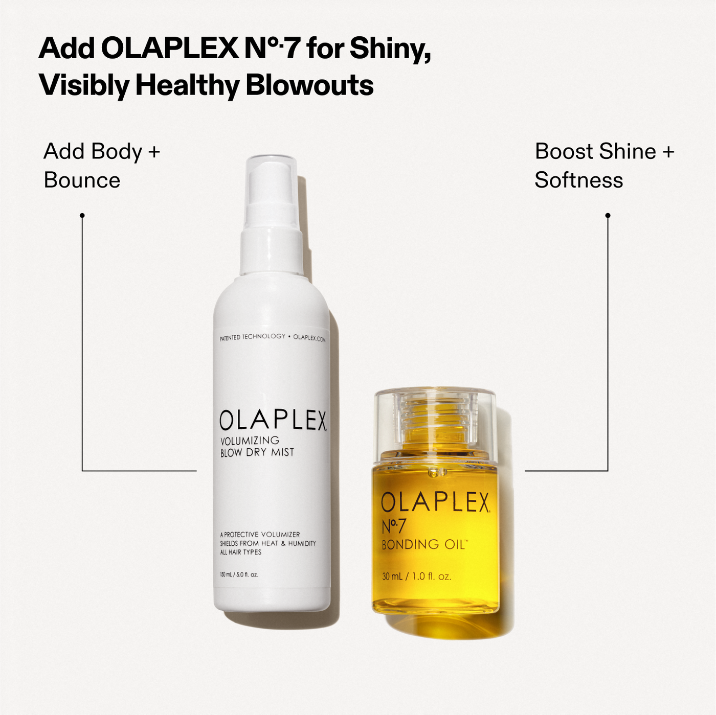 OLAPLEX-VOLUMIZING BLOW DRY MIST - Lash God