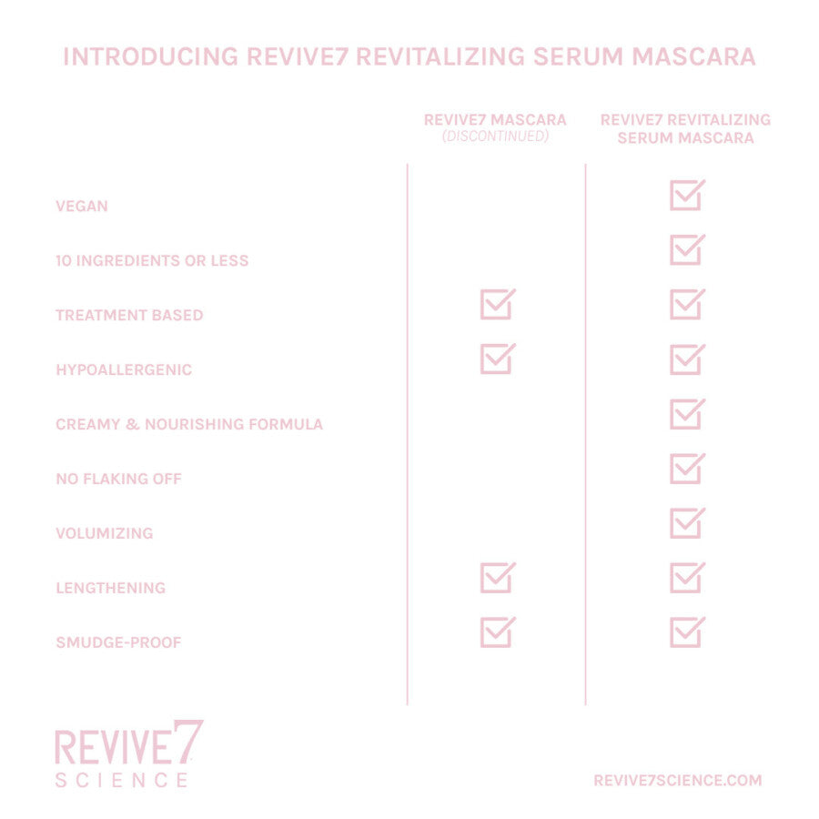 REVIVE 7 - Revitalizing Lash Serum Mascara - Lash God