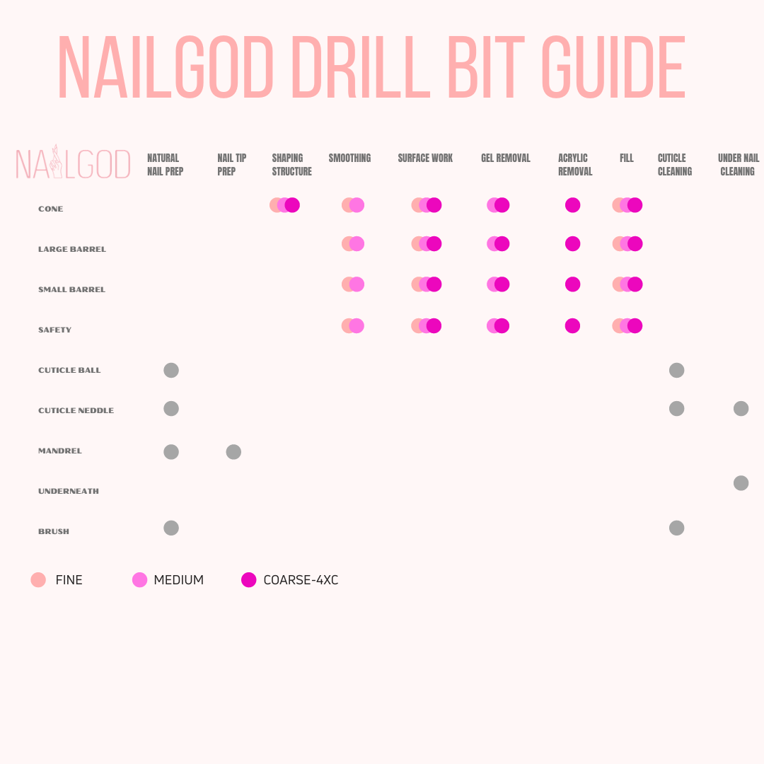 Mandrel bit #2 - Lash God